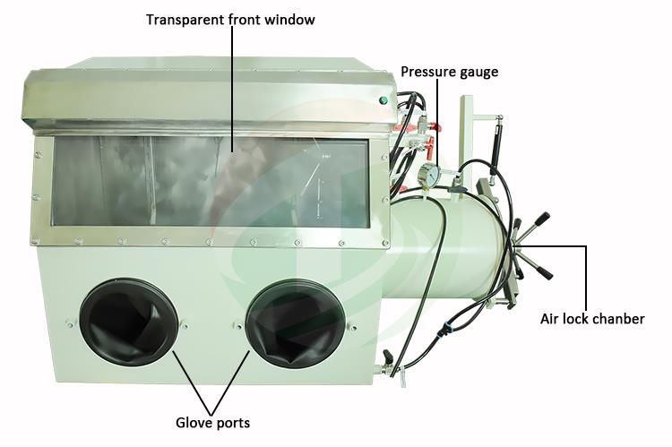 Small Glove Box Small Glove Box