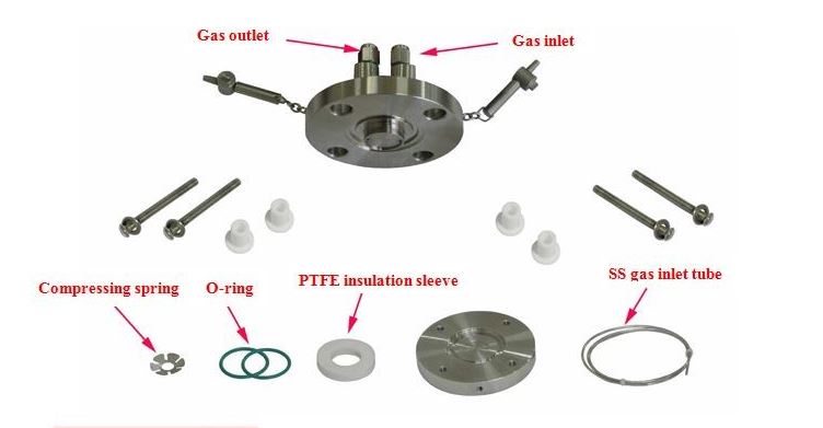 Split Test Cell For Lithium Air Battery