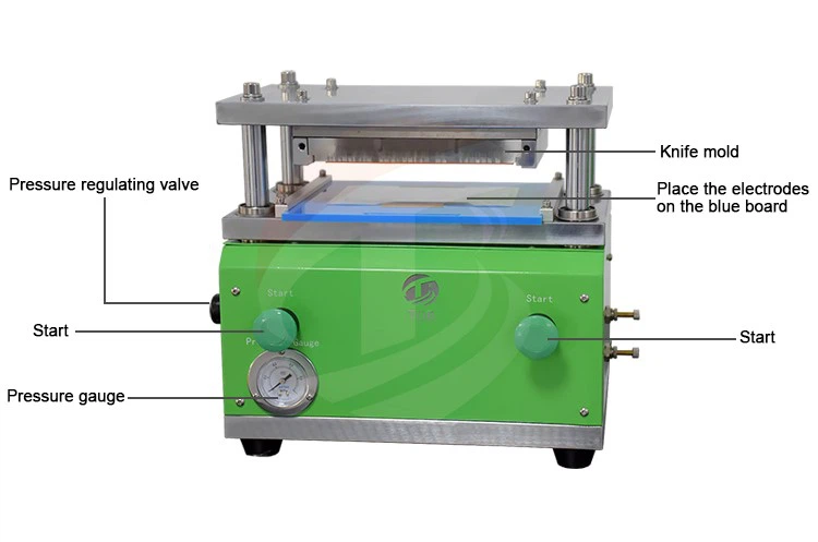 Die Cutter Die Cutter