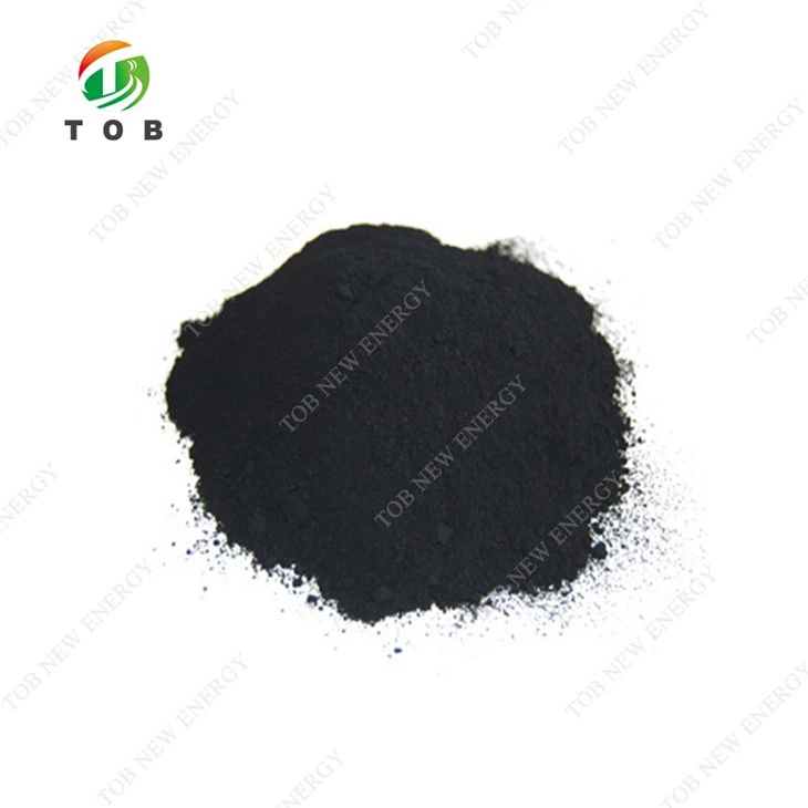 NMC Powder Price